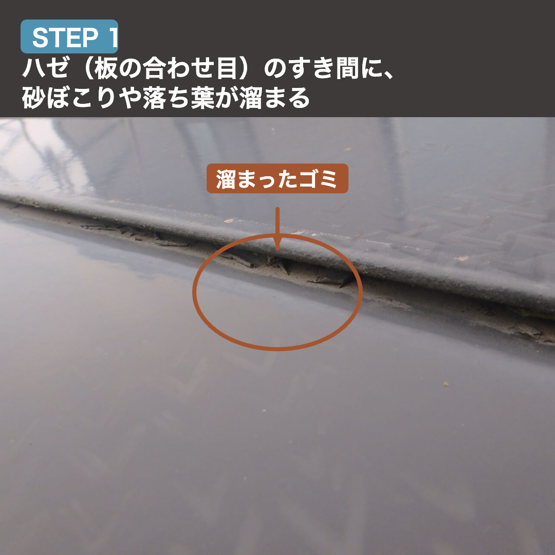 STEP1 ハゼの合わせ目に砂ぼこりや落ち葉が溜まる